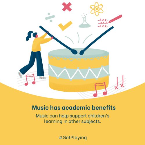 The Importance of Music